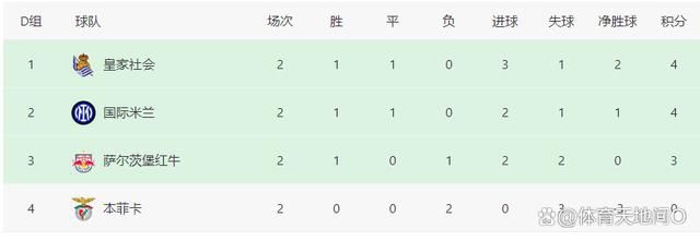 《无名》导演：程耳主演：梁朝伟、王一博、周迅上映日期：2025年8月2日（重映）程耳导演的谍战悬疑片《无名》在院线上映两年后选择重返银幕。