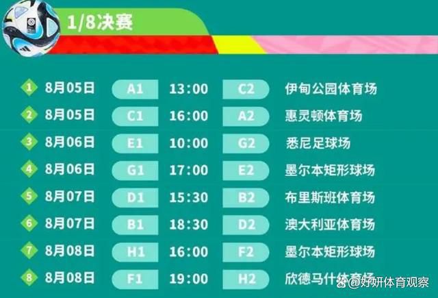 根据已有票房和预售票房推测，该片全球票房突破10亿美元，是2023年第一部“10亿俱乐部”电影，也是游戏改编电影影史总票房冠军。