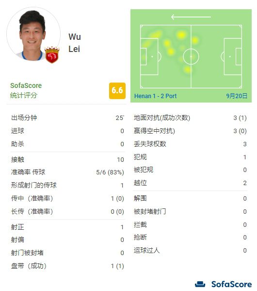 这部电影讲述的是一个警探、一个妓女联起手来追捕一名变态杀人狂 《弗兰肯斯坦》曝预告 奥斯卡·伊萨克饰疯狂科学家 2025-06-03 日前，Netflix发布了吉尔莫·德尔·托罗执导新片《弗兰肯斯坦》（Frankenstein）首支预告，影片由奥斯卡·伊萨克、雅各布·艾洛蒂、米娅·高斯、克里斯托弗·瓦尔兹等主演。