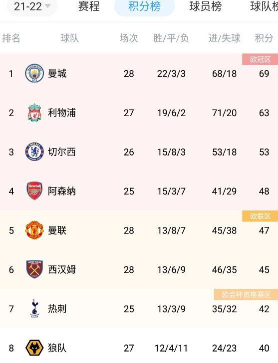 而在机场见到杨幂时，杨幂从洗手间出来戴上口罩，穿着平底毛绒靴，长款风衣看不出身材，似 杨幂黑超遮面时髦现身 狂发简讯疑和刘恺威传情 2013-04-27 日前，杨幂出现在上海机场大厅，她摸着助理的头，很是亲切的样子。