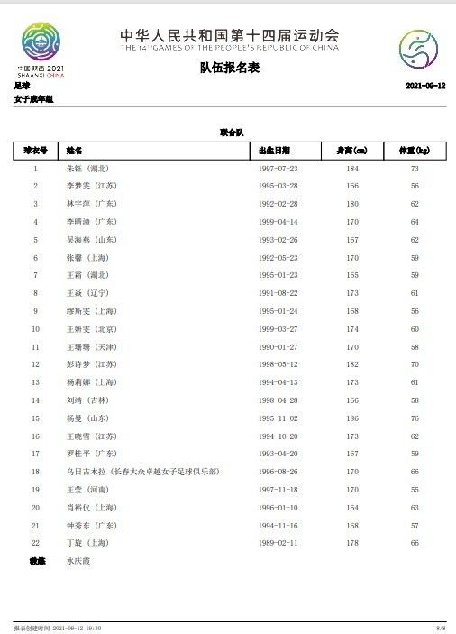M指数2025年第16周（4.